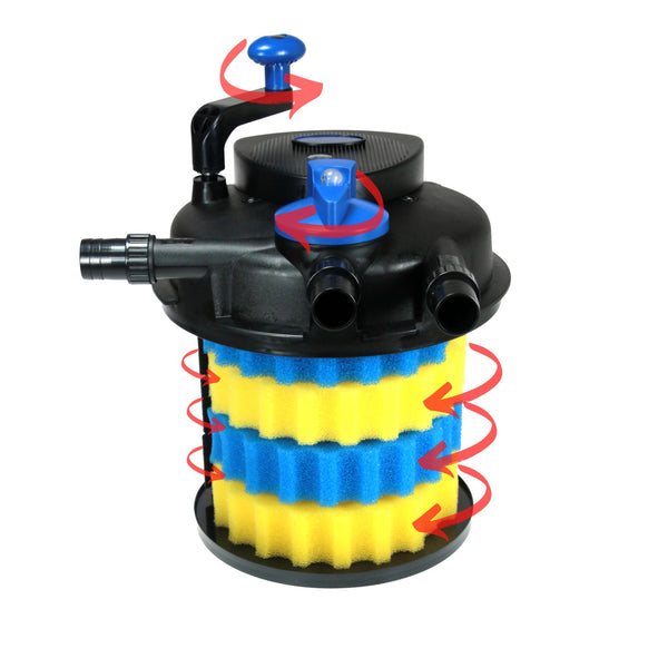 Maak het drukfilter eenvoudig schoon met backwashfunctie