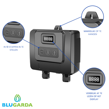 BGPM-15000 Controller part